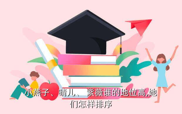 小燕子、晴儿、 紫薇谁的地位高,她们怎样排序