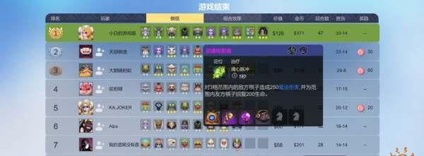 恶灵利刃出装最新攻略,助你成为无敌绝尘的恶魔猎手-第3张图片-游技攻略库 恶灵利刃出装最新攻略,助你成为无敌绝尘的恶魔猎手-第3张图片-游技攻略库