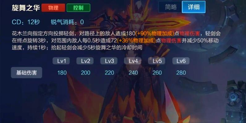 花木兰出装口诀铭文攻略,轻松上分利器(揭秘花木兰的最强装备和铭文搭配,让你在游戏中无往不利)-第1张图片-游技攻略库 花木兰出装口诀铭文攻略,轻松上分利器(揭秘花木兰的最强装备和铭文搭配,让你在游戏中无往不利)-第1张图片-游技攻略库