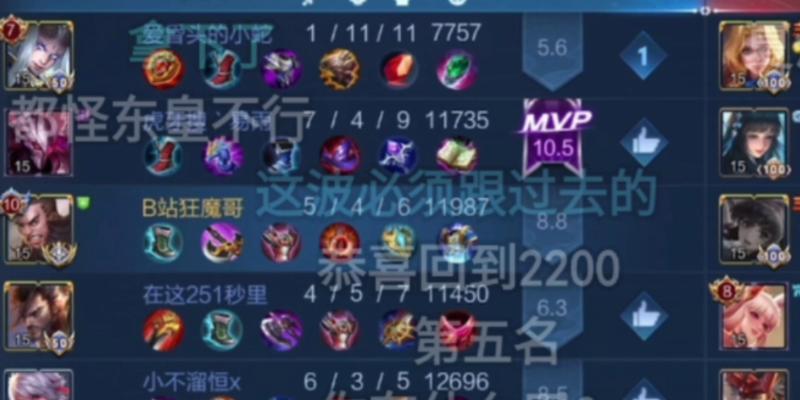 狂魔哥边路最新出装攻略(发挥你的魔力,称霸边路!)-第2张图片-游技攻略库 狂魔哥边路最新出装攻略(发挥你的魔力,称霸边路!)-第2张图片-游技攻略库