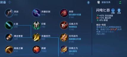 地下城闪电魔女出装攻略(打造无敌输出!地下城闪电魔女出装攻略大揭秘)-第1张图片-游技攻略库 地下城闪电魔女出装攻略(打造无敌输出!地下城闪电魔女出装攻略大揭秘)-第1张图片-游技攻略库