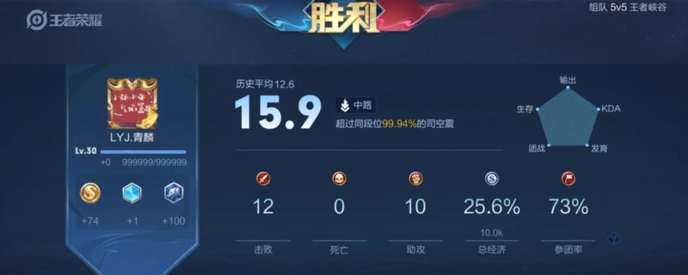 蓝神仙出装铭文攻略,带你玩转无尽蓝海!(探索最佳出装搭配和铭文选择,让你在游戏中无忧使用蓝神仙。)-第2张图片-游技攻略库 蓝神仙出装铭文攻略,带你玩转无尽蓝海!(探索最佳出装搭配和铭文选择,让你在游戏中无忧使用蓝神仙。)-第2张图片-游技攻略库