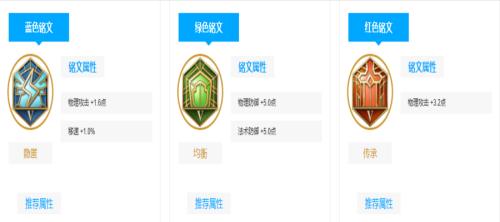 蓝神仙出装铭文攻略,带你玩转无尽蓝海!(探索最佳出装搭配和铭文选择,让你在游戏中无忧使用蓝神仙。)-第3张图片-游技攻略库 蓝神仙出装铭文攻略,带你玩转无尽蓝海!(探索最佳出装搭配和铭文选择,让你在游戏中无忧使用蓝神仙。)-第3张图片-游技攻略库