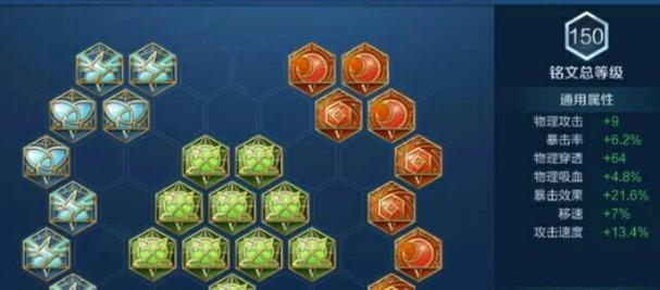 蓝神仙出装铭文攻略,带你玩转无尽蓝海!(探索最佳出装搭配和铭文选择,让你在游戏中无忧使用蓝神仙。)-第1张图片-游技攻略库 蓝神仙出装铭文攻略,带你玩转无尽蓝海!(探索最佳出装搭配和铭文选择,让你在游戏中无忧使用蓝神仙。)-第1张图片-游技攻略库