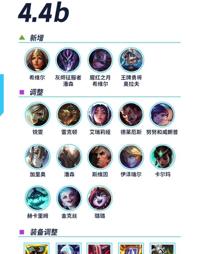 亚索全方位出装铭文攻略(亚索S10出装铭文、顺风出装、逆风出装及核心操作技巧详解)-第3张图片-游技攻略库 亚索全方位出装铭文攻略(亚索S10出装铭文、顺风出装、逆风出装及核心操作技巧详解)-第3张图片-游技攻略库