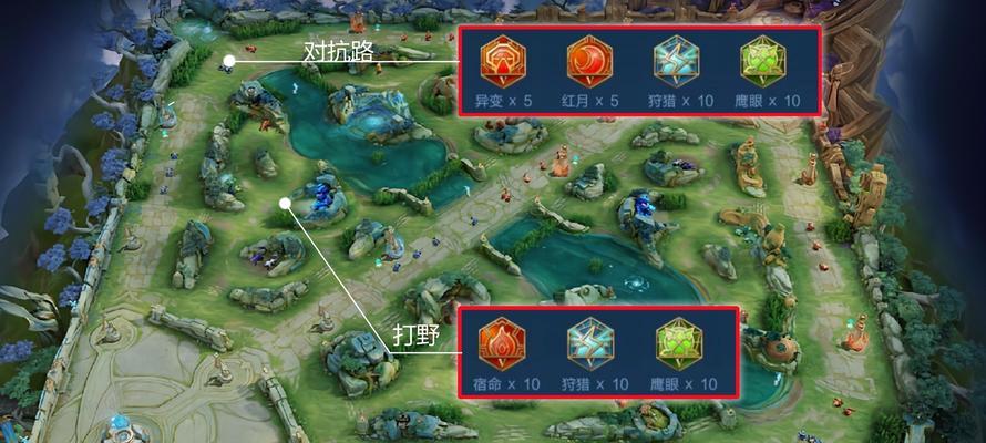 《曹操18攻速铭文出装攻略》(高攻速铭文搭配最佳出装,助力曹操成为战场制霸者)-第1张图片-游技攻略库 《曹操18攻速铭文出装攻略》(高攻速铭文搭配最佳出装,助力曹操成为战场制霸者)-第1张图片-游技攻略库