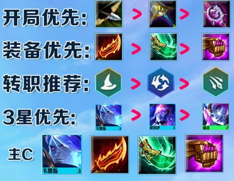 英雄之路俄洛伊出装攻略(成为俄洛伊专家,称霸战场!)-第2张图片-游技攻略库 英雄之路俄洛伊出装攻略(成为俄洛伊专家,称霸战场!)-第2张图片-游技攻略库