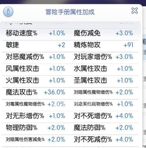 Ro手游敏骑练级攻略(敏捷骑士如何快速提升等级)-第2张图片-游技攻略库 Ro手游敏骑练级攻略(敏捷骑士如何快速提升等级)-第2张图片-游技攻略库