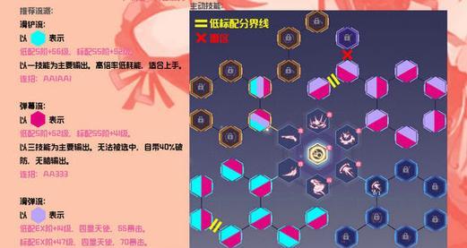 《斗罗大陆神牛技能选择攻略》(斗罗大陆神牛职业技能选择指南及心得分享)-第3张图片-游技攻略库 《斗罗大陆神牛技能选择攻略》(斗罗大陆神牛职业技能选择指南及心得分享)-第3张图片-游技攻略库