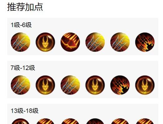 小米超神吕布出装攻略——全方位提升你的战斗力(打造不可战胜的吕布,掌握最强出装绝招)-第2张图片-游技攻略库 小米超神吕布出装攻略——全方位提升你的战斗力(打造不可战胜的吕布,掌握最强出装绝招)-第2张图片-游技攻略库