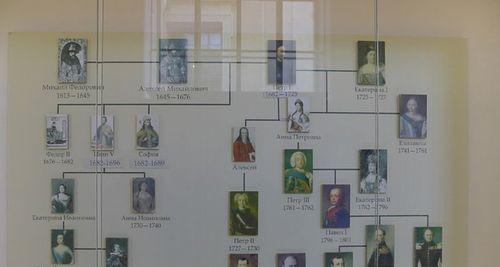 沙皇技能攻略(掌握沙皇技能,成就无敌王者,)-第1张图片-游技攻略库 沙皇技能攻略(掌握沙皇技能,成就无敌王者,)-第1张图片-游技攻略库