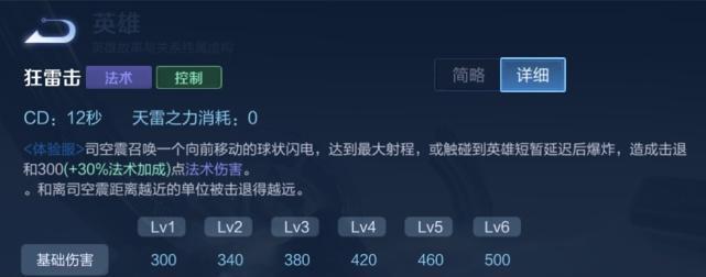 王者荣耀攻略技能大全(提升技术实力,成为王者荣耀的顶尖玩家!)-第2张图片-游技攻略库 王者荣耀攻略技能大全(提升技术实力,成为王者荣耀的顶尖玩家!)-第2张图片-游技攻略库
