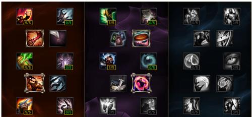 80级牛头人出装攻略(掌握关键出装,轻松应对各种战斗场景)-第3张图片-游技攻略库 80级牛头人出装攻略(掌握关键出装,轻松应对各种战斗场景)-第3张图片-游技攻略库