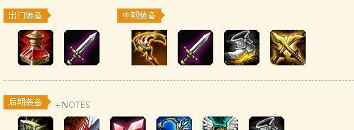 《守约大鹅出装顺序攻略》(掌握最佳出装顺序,打造无敌大鹅战队)-第1张图片-游技攻略库 《守约大鹅出装顺序攻略》(掌握最佳出装顺序,打造无敌大鹅战队)-第1张图片-游技攻略库