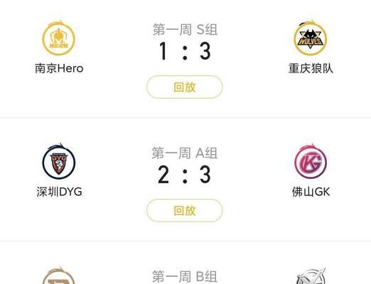 《守约大鹅出装顺序攻略》(掌握最佳出装顺序,打造无敌大鹅战队)-第2张图片-游技攻略库 《守约大鹅出装顺序攻略》(掌握最佳出装顺序,打造无敌大鹅战队)-第2张图片-游技攻略库