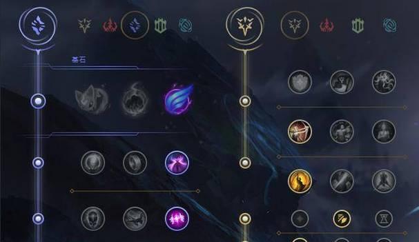 男枪符文出装攻略(攻略男枪符文出装,助你在战场上无往不利!)-第3张图片-游技攻略库 男枪符文出装攻略(攻略男枪符文出装,助你在战场上无往不利!)-第3张图片-游技攻略库