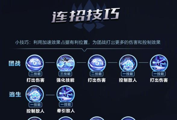 金蝉装备及连招视频攻略(掌握金蝉装备及连招,成为绝地求生战场上的无敌王者!)-第3张图片-游技攻略库 金蝉装备及连招视频攻略(掌握金蝉装备及连招,成为绝地求生战场上的无敌王者!)-第3张图片-游技攻略库