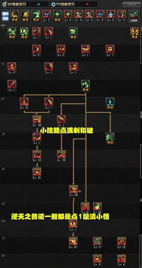 最新剑魔出装攻略(打破常规出装思路,征战手游领域的最强剑士)-第1张图片-游技攻略库 最新剑魔出装攻略(打破常规出装思路,征战手游领域的最强剑士)-第1张图片-游技攻略库