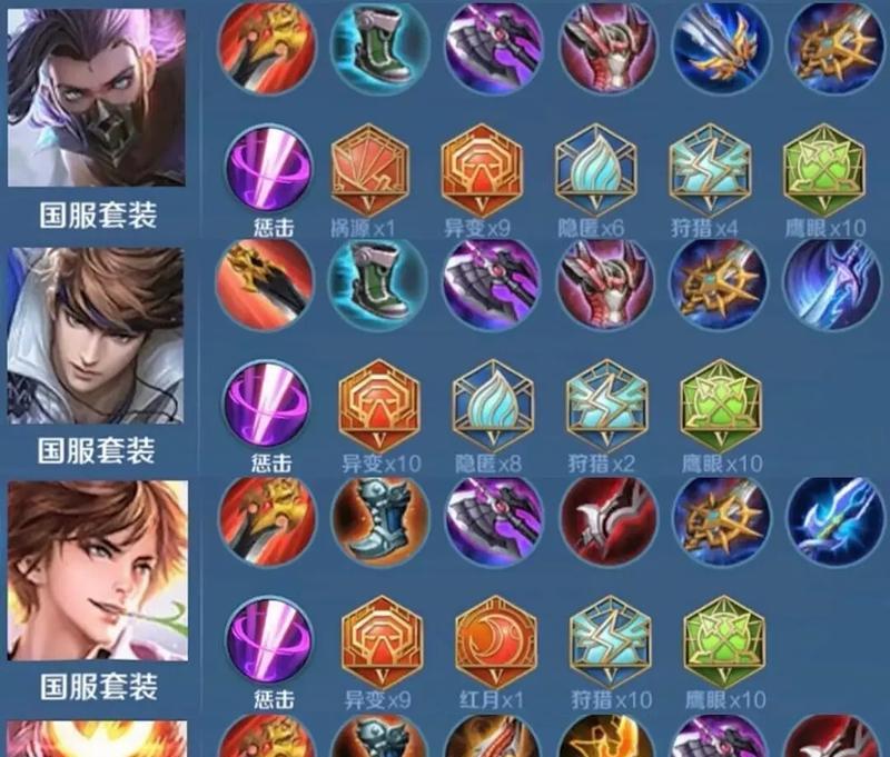 《孤影金蝉铭文攻略——提升英雄生存能力的必备技巧》(孤影金蝉铭文出装攻略,助你在战斗中化险为夷)-第3张图片-游技攻略库 《孤影金蝉铭文攻略——提升英雄生存能力的必备技巧》(孤影金蝉铭文出装攻略,助你在战斗中化险为夷)-第3张图片-游技攻略库