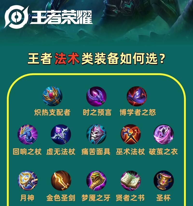 《王者荣耀早期铭文出装攻略》(打造最强英雄阵容,提升游戏竞技实力)-第3张图片-游技攻略库 《王者荣耀早期铭文出装攻略》(打造最强英雄阵容,提升游戏竞技实力)-第3张图片-游技攻略库