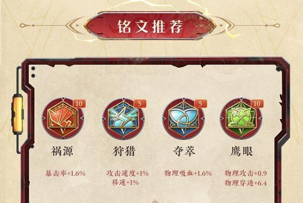 《王者荣耀早期铭文出装攻略》(打造最强英雄阵容,提升游戏竞技实力)-第1张图片-游技攻略库 《王者荣耀早期铭文出装攻略》(打造最强英雄阵容,提升游戏竞技实力)-第1张图片-游技攻略库