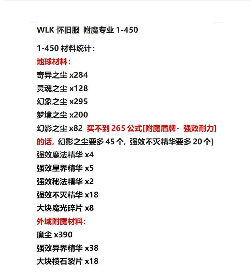 魔兽梦世界攻略(一起进入这个奇幻世界,解密最佳游戏策略!)-第2张图片-游技攻略库 魔兽梦世界攻略(一起进入这个奇幻世界,解密最佳游戏策略!)-第2张图片-游技攻略库