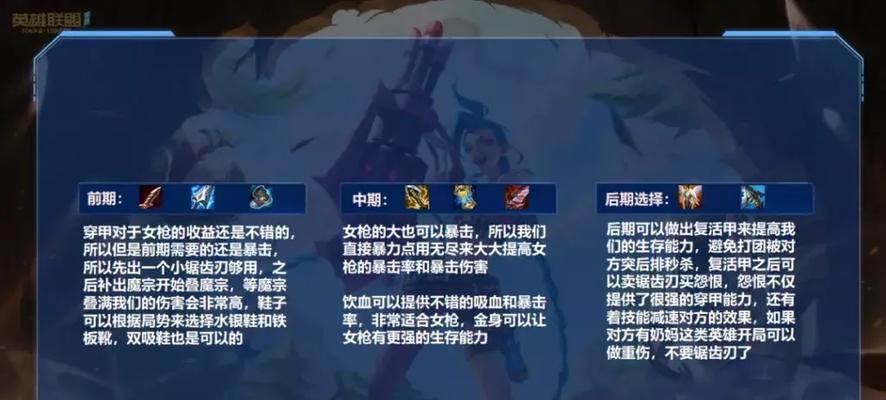 北美第一瑞文出装攻略——无敌的瑞文在北美大陆崭露头角!(解锁背后的战术秘籍,助你成为瑞文的主宰!)-第1张图片-游技攻略库 北美第一瑞文出装攻略——无敌的瑞文在北美大陆崭露头角!(解锁背后的战术秘籍,助你成为瑞文的主宰!)-第1张图片-游技攻略库