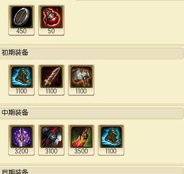 北美第一瑞文出装攻略——无敌的瑞文在北美大陆崭露头角!(解锁背后的战术秘籍,助你成为瑞文的主宰!)-第3张图片-游技攻略库 北美第一瑞文出装攻略——无敌的瑞文在北美大陆崭露头角!(解锁背后的战术秘籍,助你成为瑞文的主宰!)-第3张图片-游技攻略库