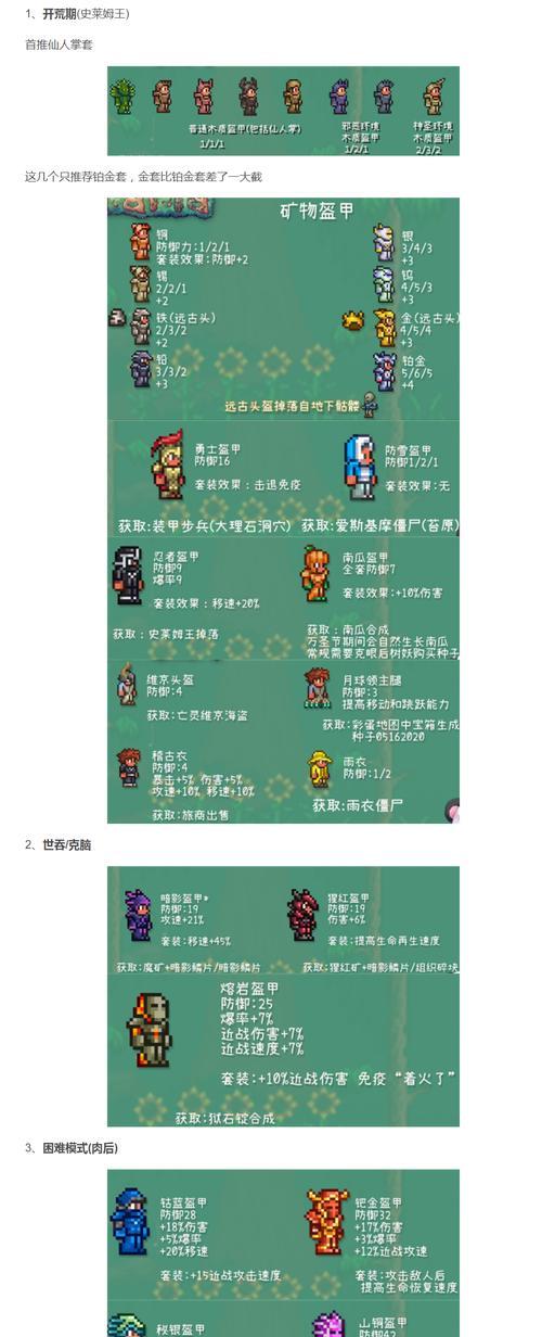 泰坦上单出装攻略(揭秘泰坦上单出装,助你成为无敌巨人)-第3张图片-游技攻略库 泰坦上单出装攻略(揭秘泰坦上单出装,助你成为无敌巨人)-第3张图片-游技攻略库