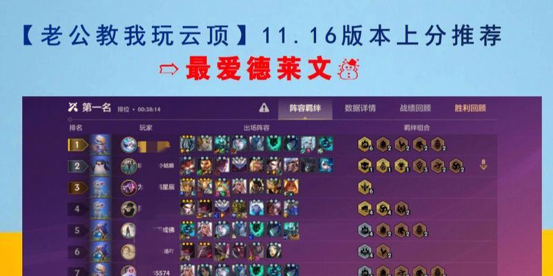 破败王刷野出装最新攻略(重拾王者荣耀,成为无敌破败王!)-第3张图片-游技攻略库 破败王刷野出装最新攻略(重拾王者荣耀,成为无敌破败王!)-第3张图片-游技攻略库