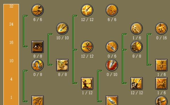 泰坦之旅手游平民开局攻略(轻松玩转泰坦之旅,打造强力角色,让你在游戏中傲视群雄!)-第1张图片-游技攻略库 泰坦之旅手游平民开局攻略(轻松玩转泰坦之旅,打造强力角色,让你在游戏中傲视群雄!)-第1张图片-游技攻略库