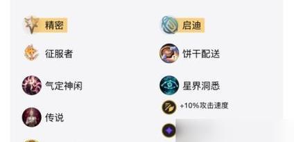 《破败之王天赋出装攻略》(掌握破败之王的最佳天赋和出装搭配,成为无敌的王者!)-第1张图片-游技攻略库 《破败之王天赋出装攻略》(掌握破败之王的最佳天赋和出装搭配,成为无敌的王者!)-第1张图片-游技攻略库