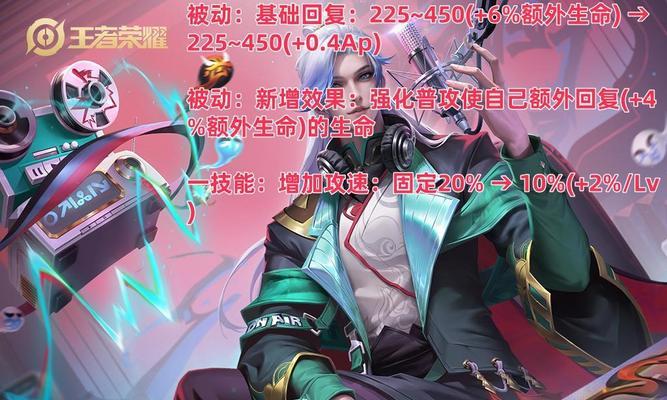 以蒙犽铭文出装攻略(纵横战场,征服敌人,)-第1张图片-游技攻略库 以蒙犽铭文出装攻略(纵横战场,征服敌人,)-第1张图片-游技攻略库