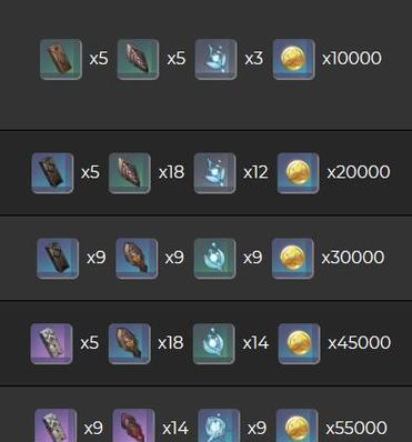 《原神》九条裟罗突破材料一览(解锁新境界,赢取胜利——九条裟罗突破材料详解)-第2张图片-游技攻略库 《原神》九条裟罗突破材料一览(解锁新境界,赢取胜利——九条裟罗突破材料详解)-第2张图片-游技攻略库