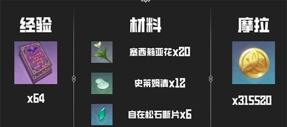 《原神》九条裟罗突破材料一览(解锁新境界,赢取胜利——九条裟罗突破材料详解)-第3张图片-游技攻略库 《原神》九条裟罗突破材料一览(解锁新境界,赢取胜利——九条裟罗突破材料详解)-第3张图片-游技攻略库