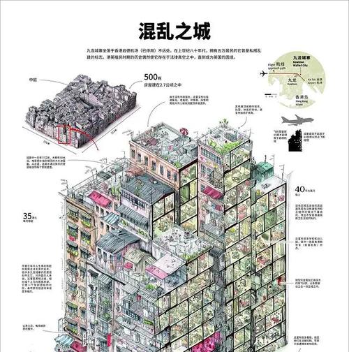 王牌战士赵海龙城寨攻略,打败敌人的关键点!-第3张图片-游技攻略库 王牌战士赵海龙城寨攻略,打败敌人的关键点!-第3张图片-游技攻略库