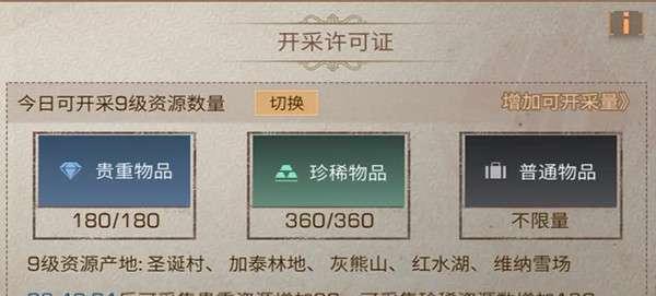 《明日之后》第三季腌笃鲜制作指南(享受美食,不只是口腹之欲)-第3张图片-游技攻略库 《明日之后》第三季腌笃鲜制作指南(享受美食,不只是口腹之欲)-第3张图片-游技攻略库