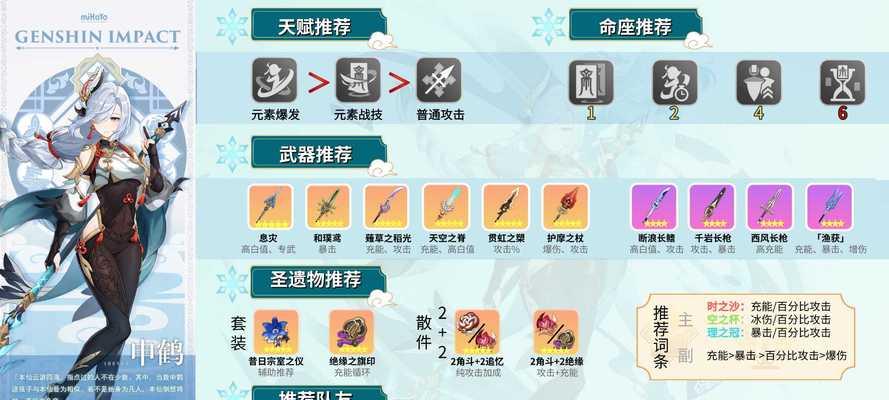 原神申鹤突破材料大全,轻松升级角色实力(全面介绍原神申鹤突破所需材料及获取方式,提升您的游戏体验)-第2张图片-游技攻略库 原神申鹤突破材料大全,轻松升级角色实力(全面介绍原神申鹤突破所需材料及获取方式,提升您的游戏体验)-第2张图片-游技攻略库