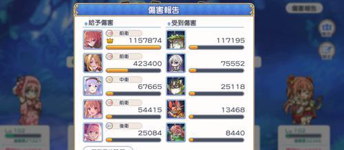 《公主连结》角色交换Pt攻略(搭配技巧与操作指南,让你轻松获得Pt)-第1张图片-游技攻略库 《公主连结》角色交换Pt攻略(搭配技巧与操作指南,让你轻松获得Pt)-第1张图片-游技攻略库