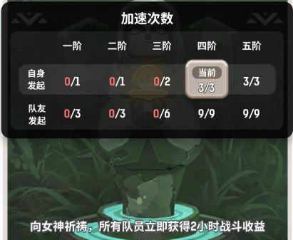 《不休的乌拉拉》游戏职业卡牌搭配攻略(打造最强卡组,征服乌拉拉世界)-第3张图片-游技攻略库 《不休的乌拉拉》游戏职业卡牌搭配攻略(打造最强卡组,征服乌拉拉世界)-第3张图片-游技攻略库