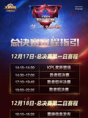 《王者荣耀》2020荣耀盛典活动攻略(王者盛典打造属于你的荣耀之路)-第1张图片-游技攻略库 《王者荣耀》2020荣耀盛典活动攻略(王者盛典打造属于你的荣耀之路)-第1张图片-游技攻略库