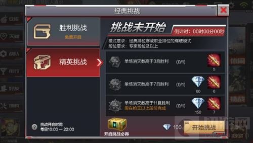 CF手游精英挑战怎么开启 参与要求及奖励说明