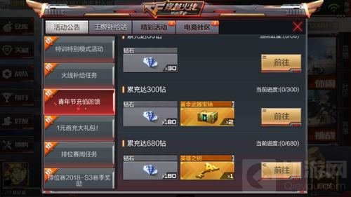 CF手游青年节充值回馈 最高可返还180个钻石