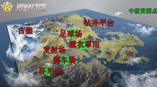 荒野行动飓风突击新地图资源点全方位分析