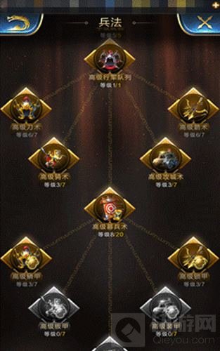 乱世王者如何打造兵农两用的高效车兵大揭秘