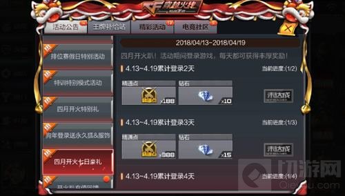 CF手游四月开火七日豪礼 参与可得丰厚奖励