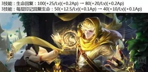 王者荣耀KPL联赛爆出的最新打法 坦克回复流