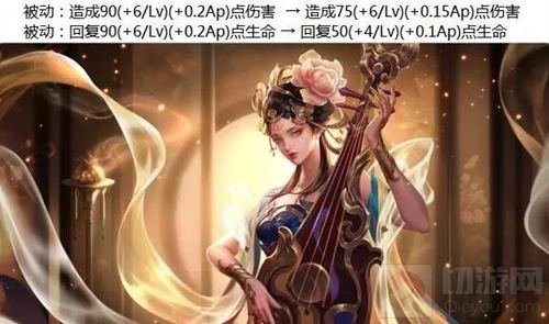 王者荣耀KPL联赛爆出的最新打法 坦克回复流