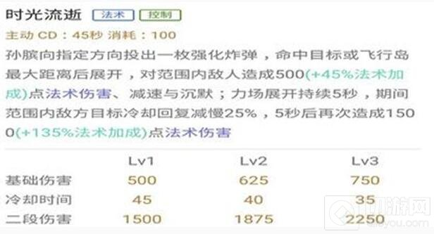 王者荣耀孙膑进阶攻略 辅助小能手不是盖的