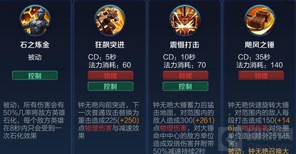 王者荣耀钟无艳怎么玩 现版本钟无艳玩法技巧